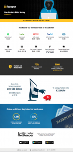 How Hackers Make Money Infographic