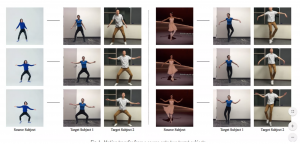 Deepfake Dancing