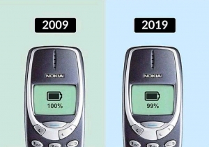 10 year Challenge for Phones